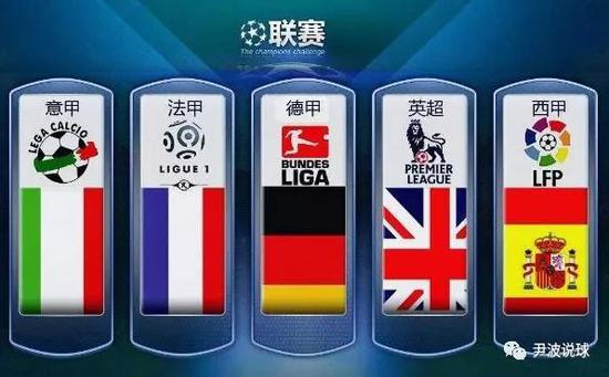 际赛场上的