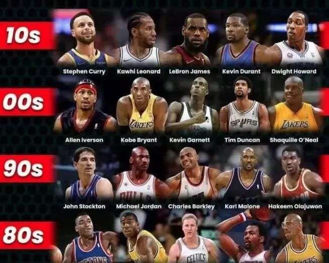 沟通与合作 沟通与合作