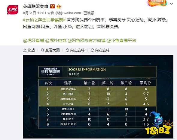 横店的街头 横店的街头