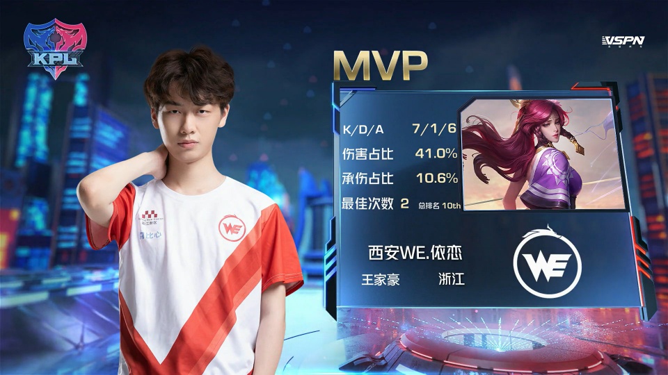 节奏加快 节奏加快