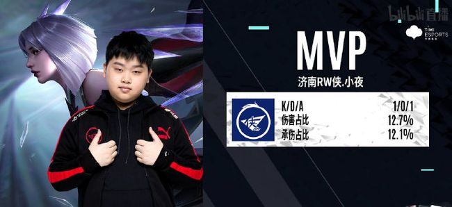 报的一天 报的一天