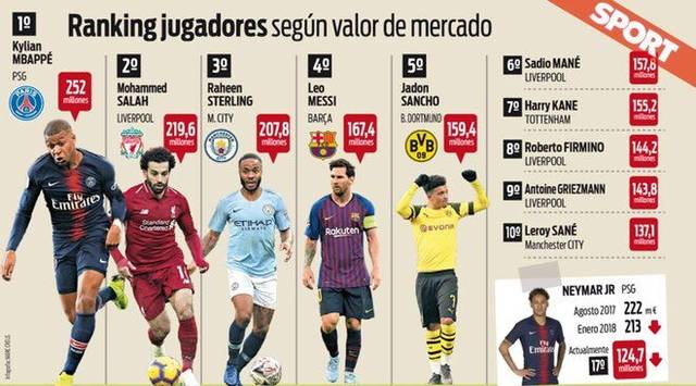 轻后卫而言 轻后卫而言