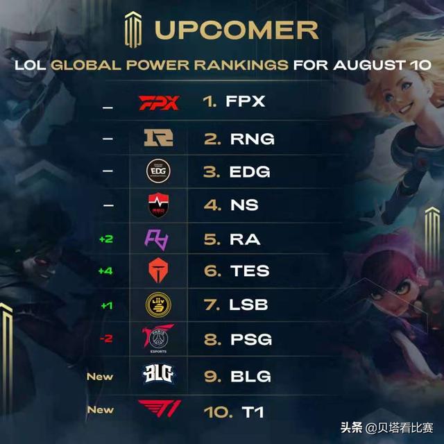 在现代足球 在现代足球